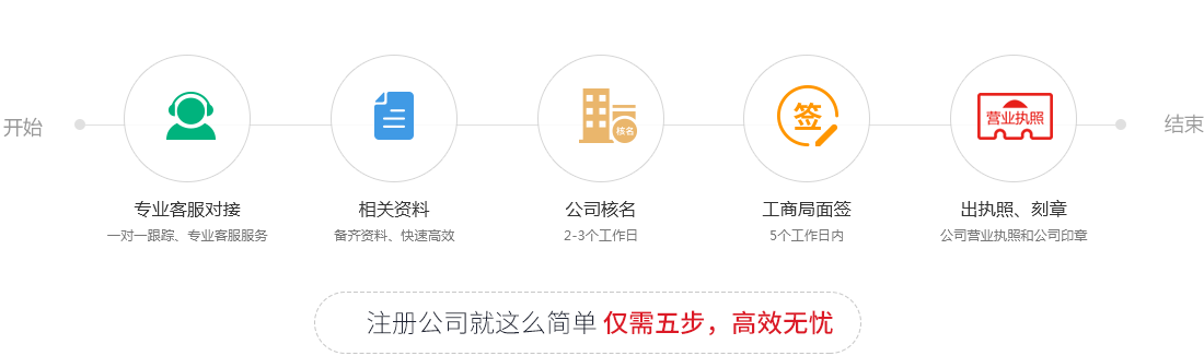 &#19975;&#35937;&#22478;&#45;&#19975;&#35937;&#22478;&#65288;&#20013;&#22269;&#65289;